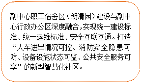 圓角矩形:副中心職工宿舍區(qū)（朗清園）建設(shè)與副中心行政辦公區(qū)深度融合，實現(xiàn)統(tǒng)一建設(shè)標準、統(tǒng)一運維標準、安全互聯(lián)互通。打造“人車進出情況可控、消防安全隱患可防、設(shè)備設(shè)施狀態(tài)可監(jiān)、公共安全服務(wù)可享”的新型智慧化社區(qū)。